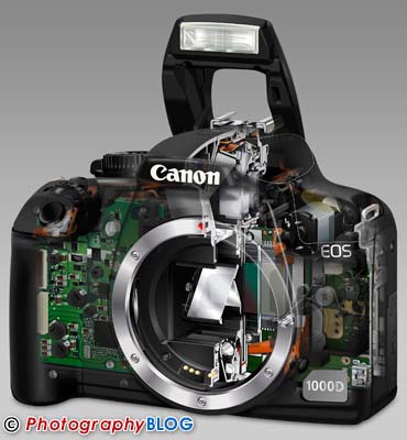 Canon EOS 1000D