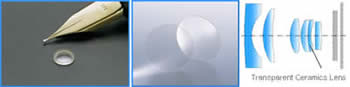 Transparent Ceramic Lens