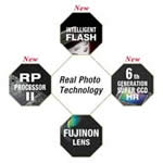 Fujifilm Real Photo Technology