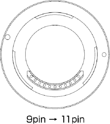 Micro Four Thirds System