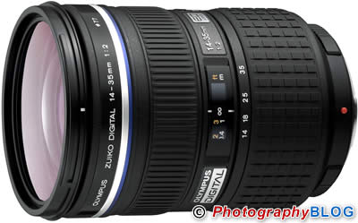 Olympus 14-35mm (28-70mm) 1:2.0 SWD
