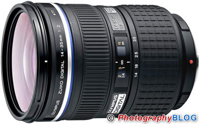 Olympus ZUIKO DIGITAL ED 14-35mm