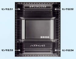 World's Smallest Image Sensor