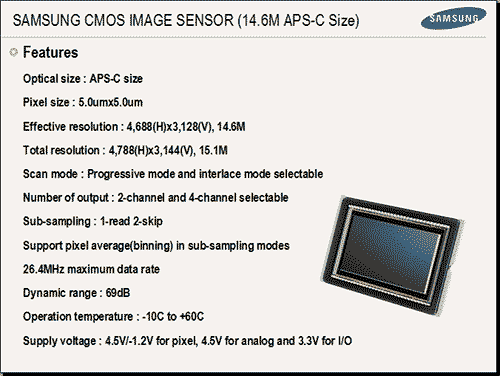 Samsung 14 Megapixel CMOS Sensor