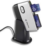 SanDisk ImageMate
