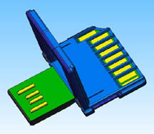 Sandisk SD Memory Card with Built-in USB Connectivity