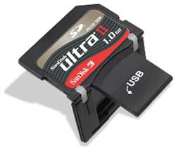 SanDisk Ultra II SD Plus card