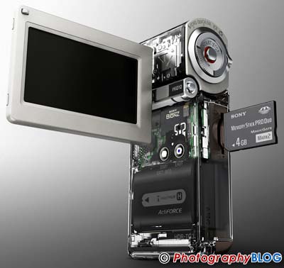 Sony HDR-TG1 Handycam