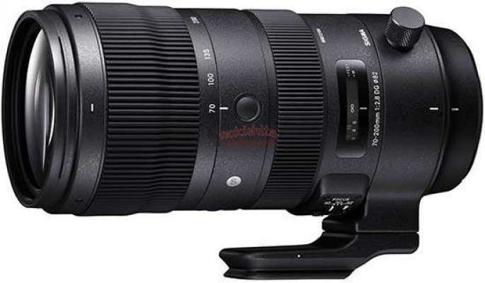 Sigma To Announce 5 New Lenses at Photokina 2018 (Rumour)