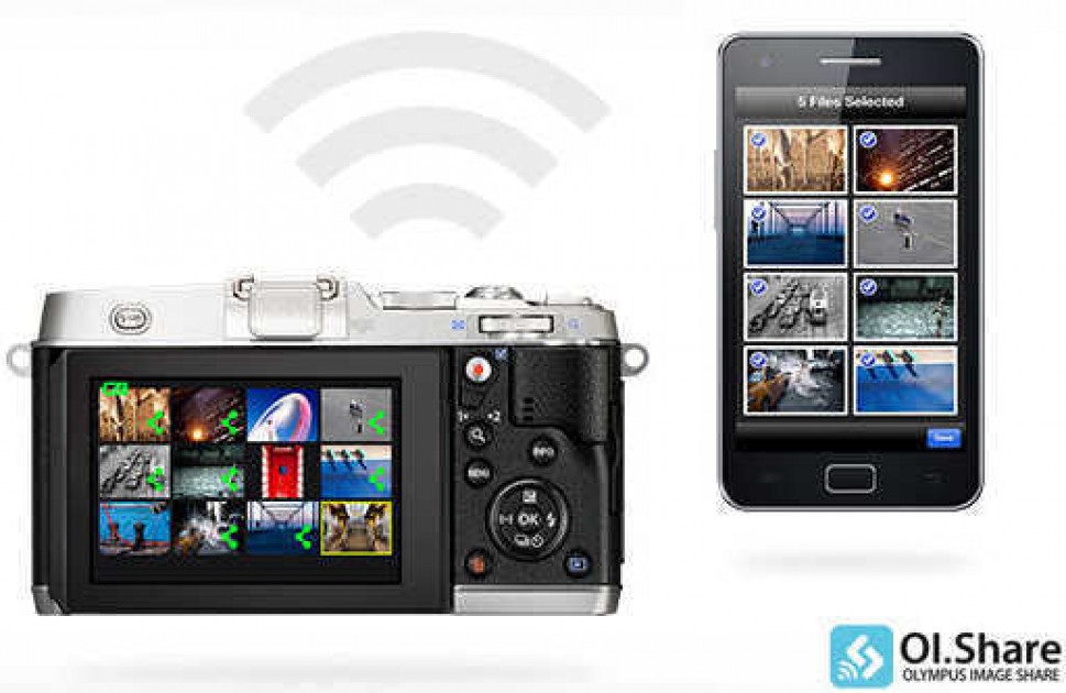 Olympus Image Share 2.0 Photography Blog