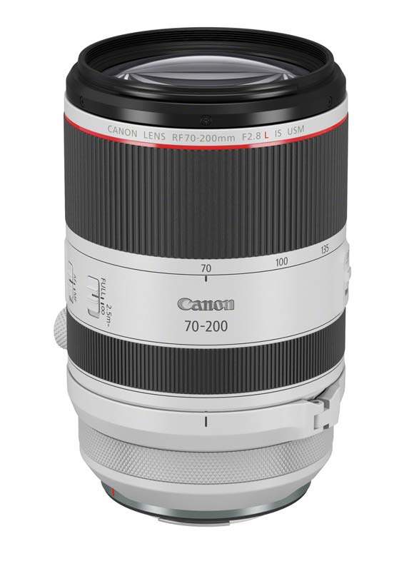 Eos R Lenses Eos R Lenses