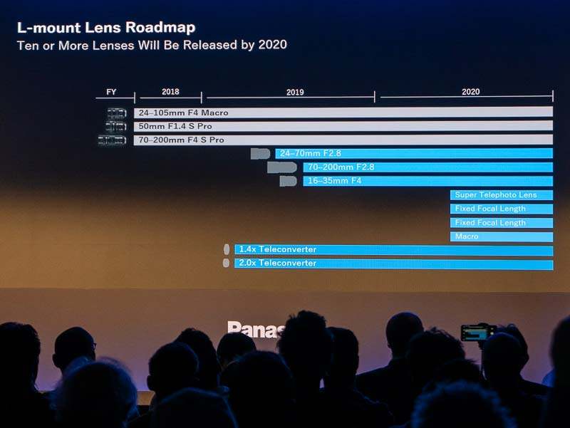 panasonic_s_lens_roadmap_jan_2019_01.jpg